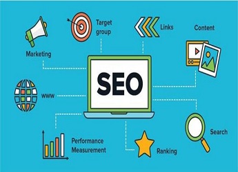 豐臺SEO優(yōu)化怎么做關(guān)鍵詞排名才能在首位呢？